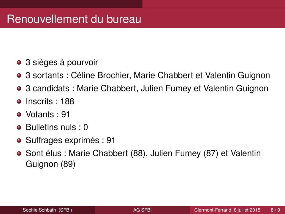 Votants : 91 Bulletins nuls : 0 Suffrages exprimés : 91 Sont élus : Marie Chabbert (88), Julien