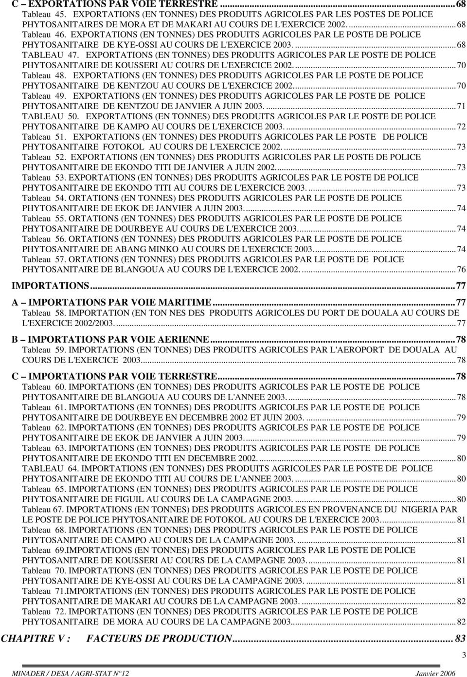 EXPORTATIONS (EN TONNES) DES UITS AGRICOLES PAR LE POSTE DE POLICE PHYTOSANITAIRE DE KOUSSERI AU COURS DE L'EXERCICE 20.... 70 Tableau 48.