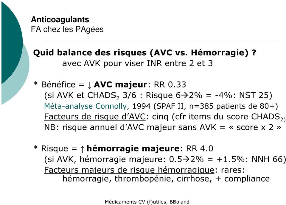 33 (si AVK et CHADS 2 3/6 : Risque 6 2% = -4%: NST 25) Méta-analyse Connolly, 1994 (SPAF II, n=385 patients de 80+) Facteurs de risque d AVC: