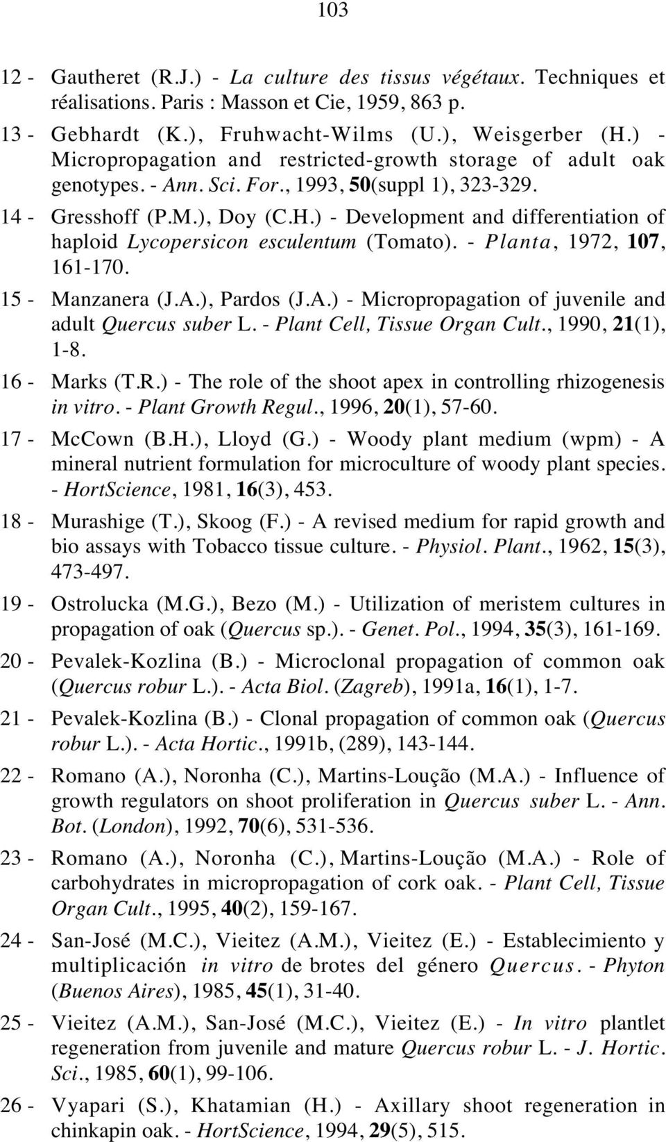 ) - Development and differentiation of haploid Lycopersicon esculentum (Tomato). - Planta, 1972, 107, 161-170. 15 - Manzanera (J.A.), Pardos (J.A.) - Micropropagation of juvenile and adult Quercus suber L.