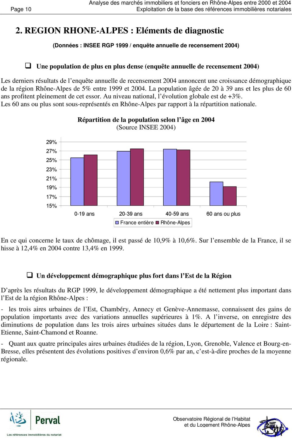 résultats de l enquête annuelle de recensement 2004 annoncent une croissance démographique de la région Rhône-Alpes de 5% entre 1999 et 2004.