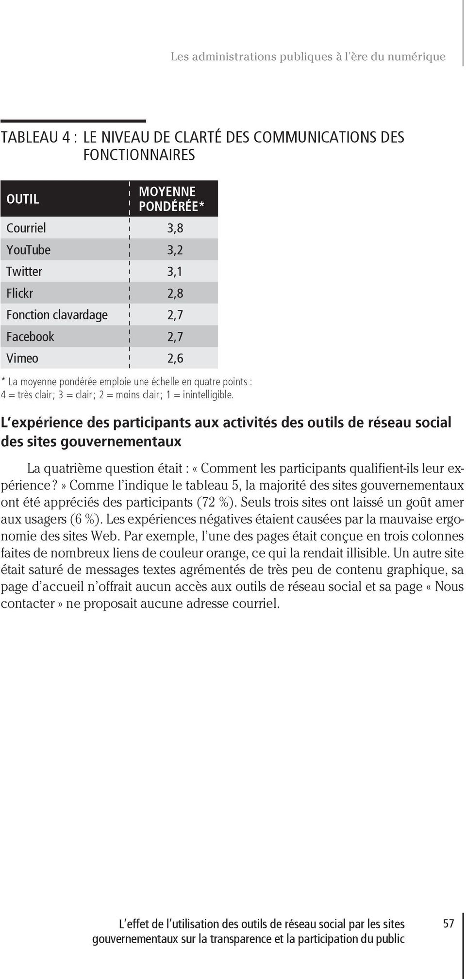 L expérience des participants aux activités des outils de réseau social des sites gouvernementaux La quatrième question était : «Comment les participants qualifient-ils leur expérience?
