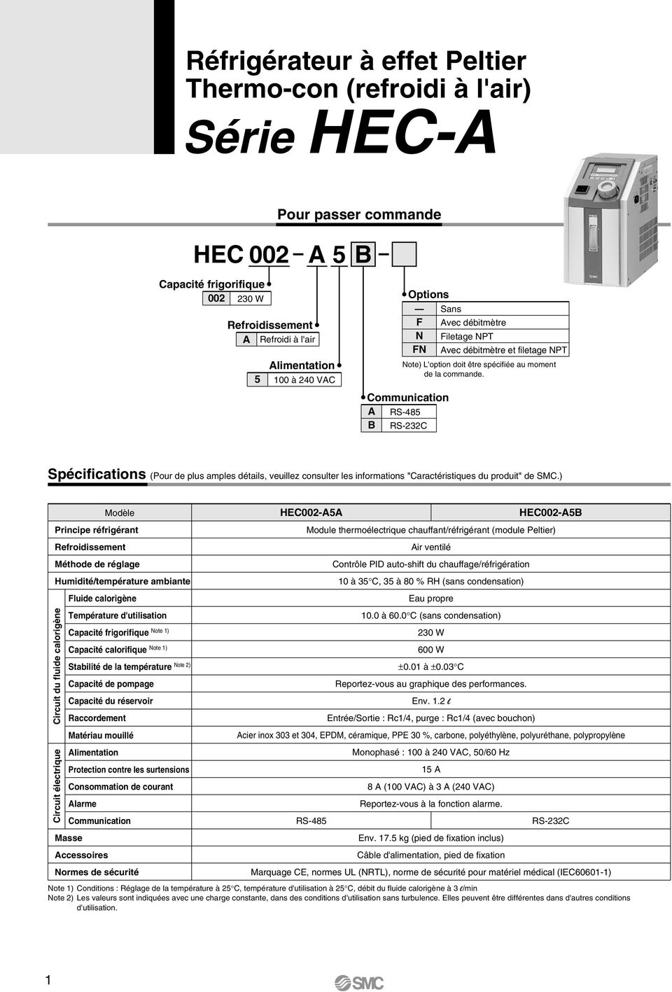 Communication A RS-485 B RS-232C Spécifications (Pour de plus amples détails, veuillez consulter les informations "Caractéristiques du produit" de SMC.
