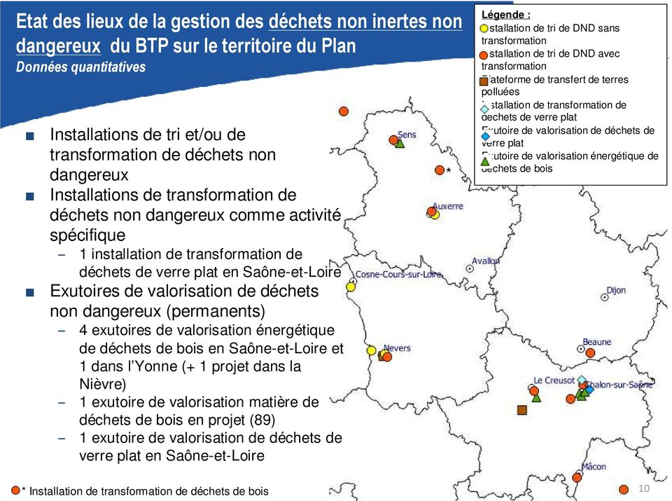 dangereux (permanents) 4 exutoires de valorisation énergétique de déchets de bois en Saône-et-Loire et 1 dans l Yonne (+ 1 projet dans la Nièvre) 1 exutoire de valorisation matière de déchets de bois
