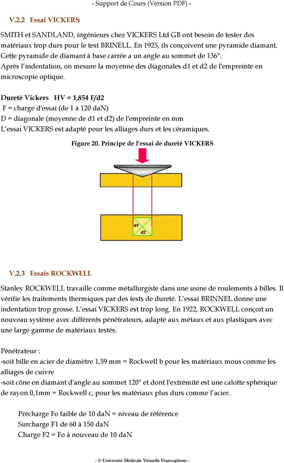 Dureté Vickers HV = 1,854 F/d2 F = charge d'essai (de 1 à 120 dan) D = diagonale (moyenne de d1 et d2) de l'empreinte en mm L essai VICKERS est adapté pour les alliages durs et les céramiques.