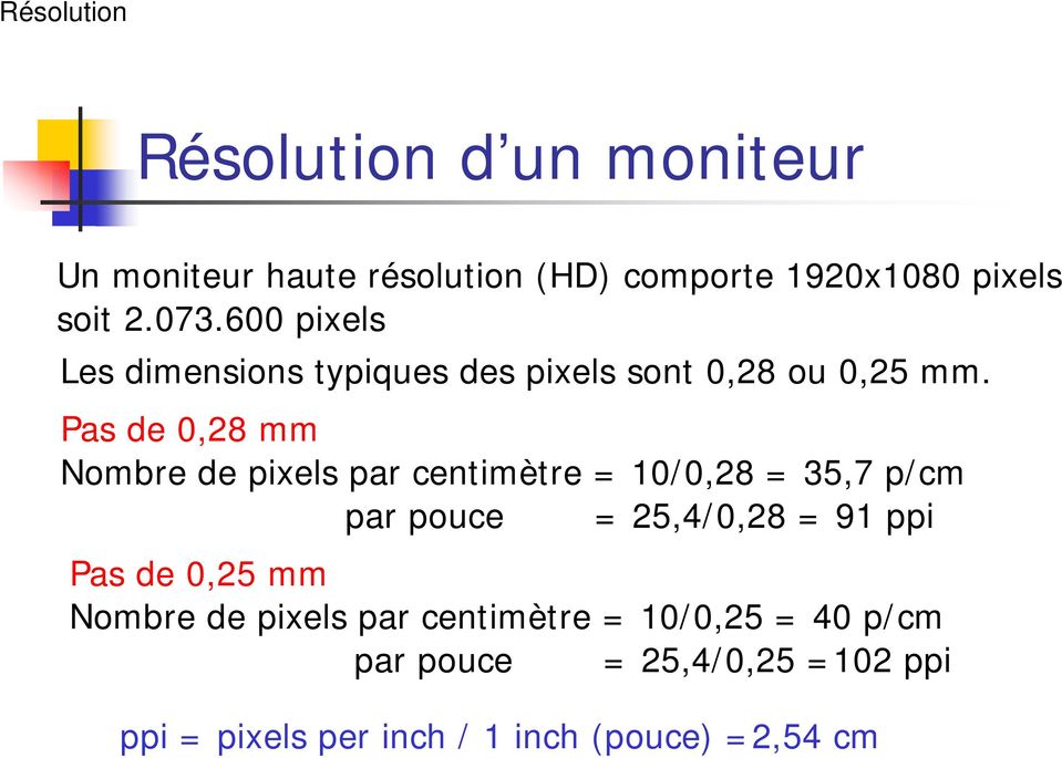 Pas de 0,28 mm Nombre de pixels par centimètre = 10/0,28 = 35,7 p/cm par pouce = 25,4/0,28 = 91 ppi Pas