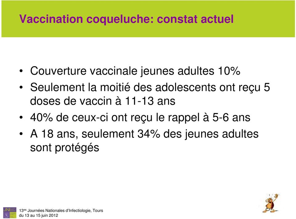 5 doses de vaccin à 11-13 ans 40% de ceux-ci ont reçu le rappel