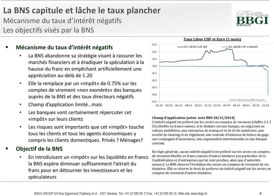 75% sur les comptes de virement «non exonérés» des banques auprès de la BNS et des taux directeurs négatifs Champ d application limité mais Les banques vont certainement répercuter cet «impôt» sur