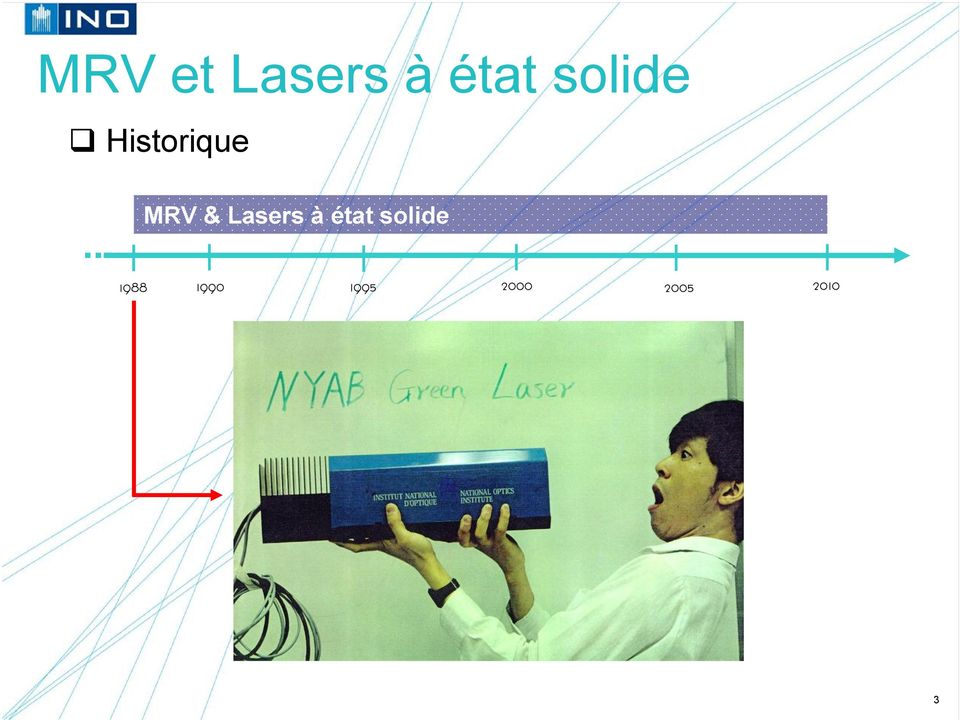 Lasers à état solide