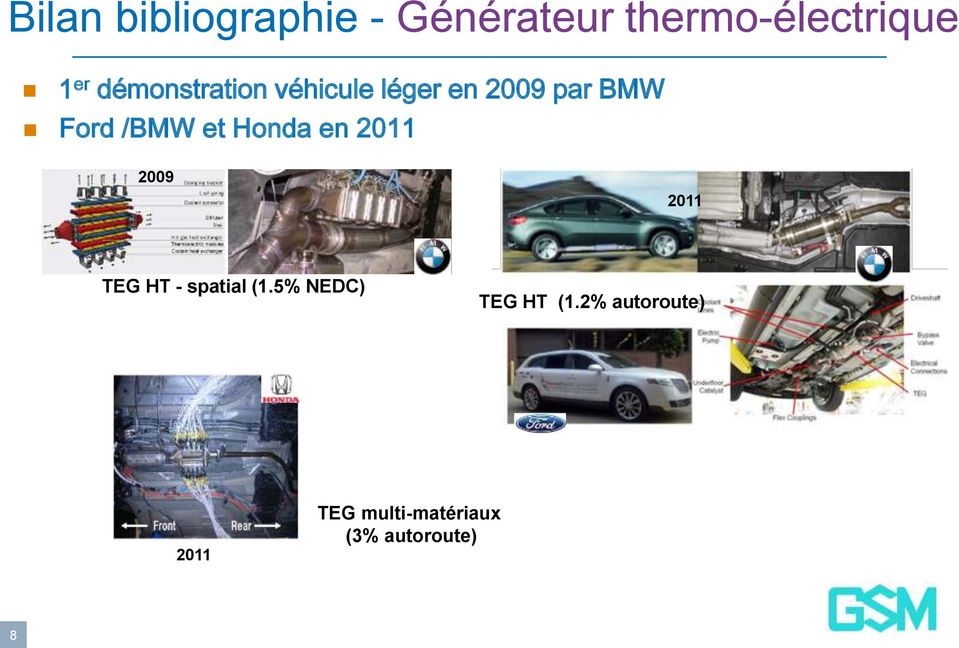 Honda en 2011 2009 2011 TEG HT - spatial (1.