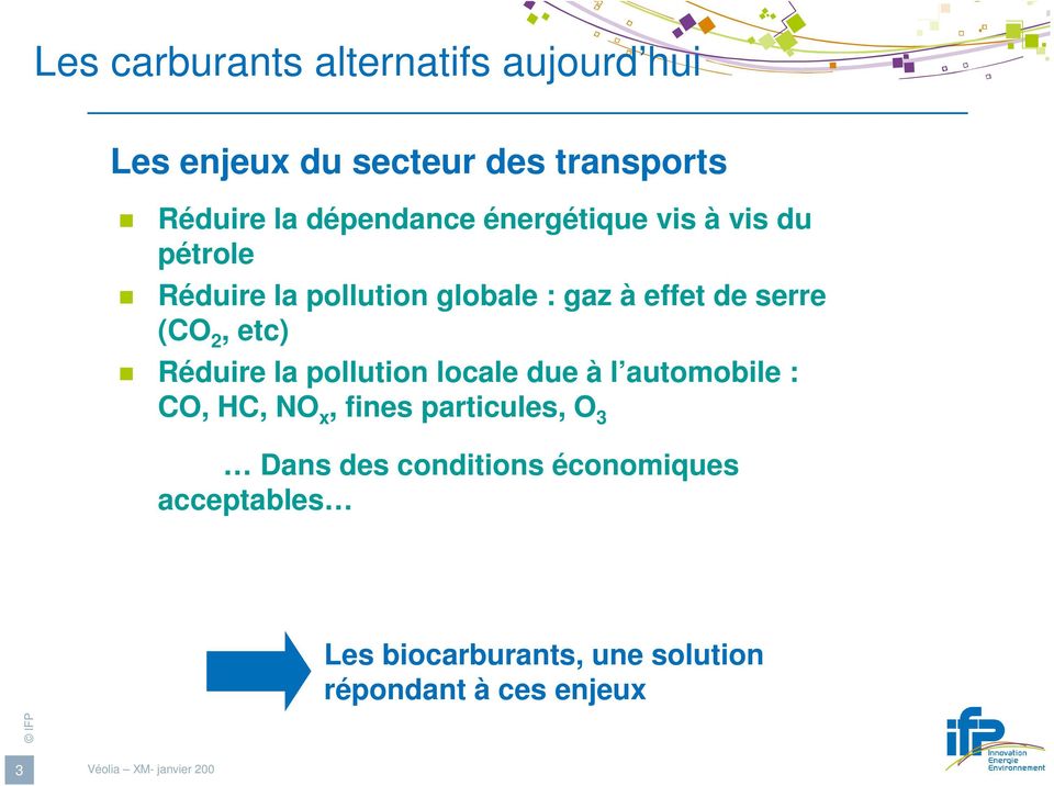 serre (CO 2, etc) Réduire la pollution locale due à l automobile : CO, HC, NO x, fines