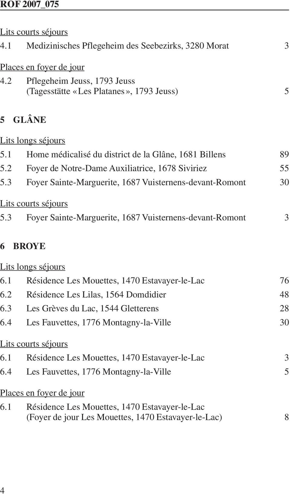 3 Foyer Sainte-Marguerite, 1687 Vuisternens-devant-Romont 3 6 BROYE 6.1 Résidence Les Mouettes, 1470 Estavayer-le-Lac 76 6.2 Résidence Les Lilas, 1564 Domdidier 48 6.