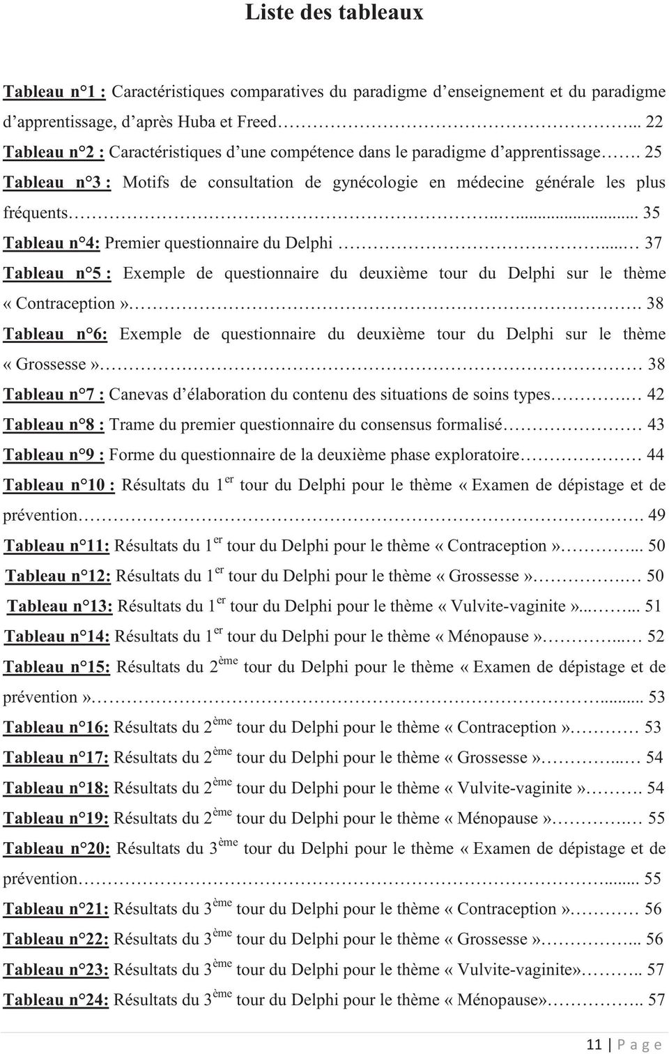 .... 35 Tableau n 4: Premier questionnaire du Delphi... 37 Tableau n 5 : Exemple de questionnaire du deuxième tour du Delphi sur le thème «Contraception».