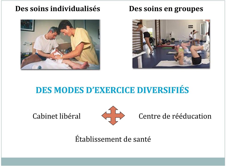 DIVERSIFIÉS Cabinet libéral Centre