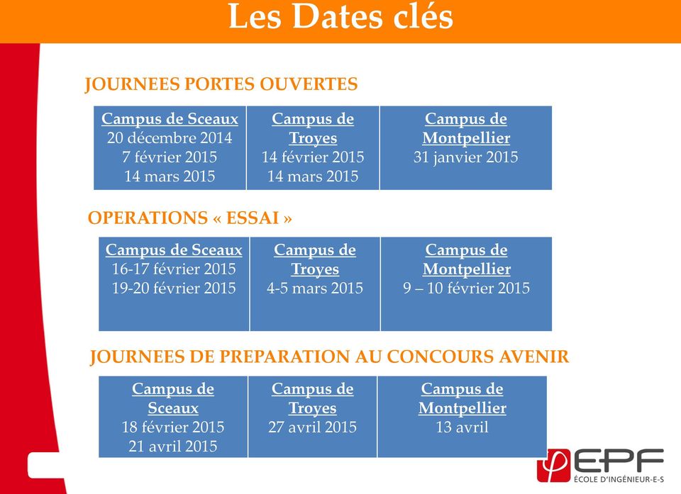 2015 19-20 février 2015 Campus de Troyes 4-5 mars 2015 Campus de Montpellier 9 10 février 2015 JOURNEES DE PREPARATION