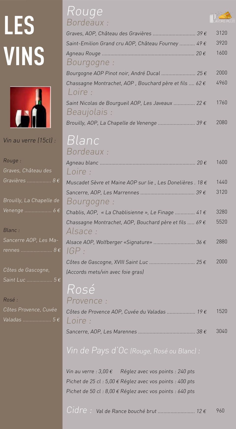 .. 20 Bourgogne : Bourgogne AOP Pinot noir, André Ducal... 25 Chassagne Montrachet, AOP, Bouchard père et fils... 62 Loire : Saint Nicolas de Bourgueil AOP, Les Javeaux.