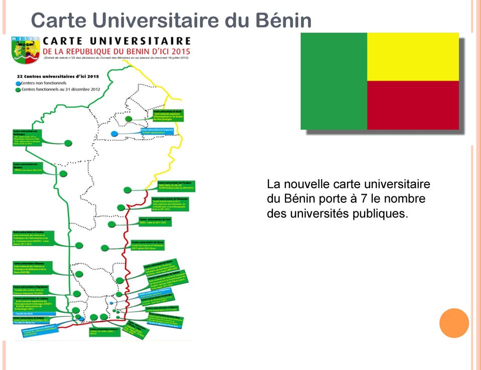 universitaire du Bénin porte