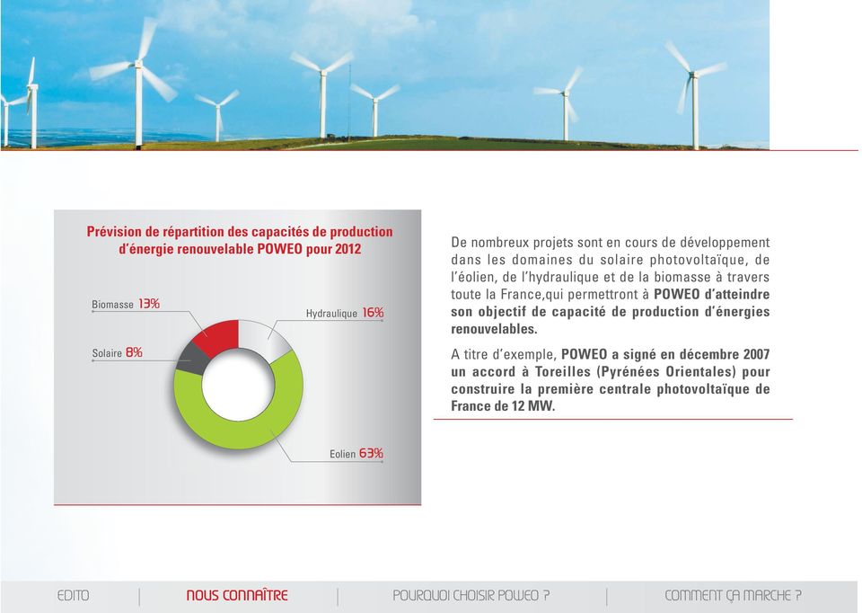toute la France,qui permettront à POWEO d atteindre son objectif de capacité de production d énergies renouvelables.