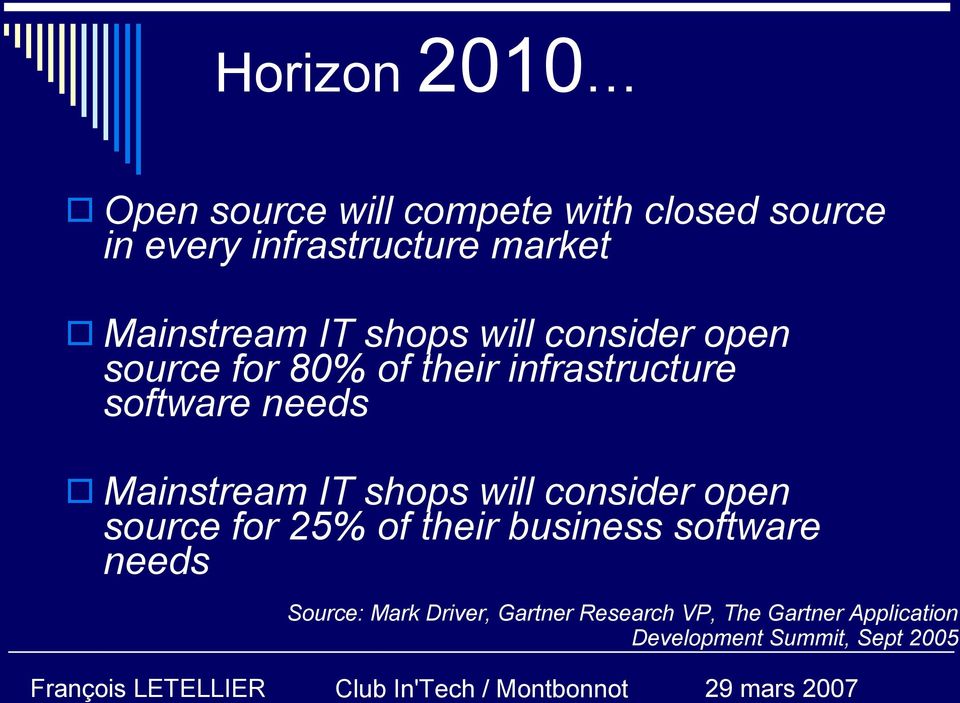 needs Mainstream IT shops will consider open source for 25% of their business software