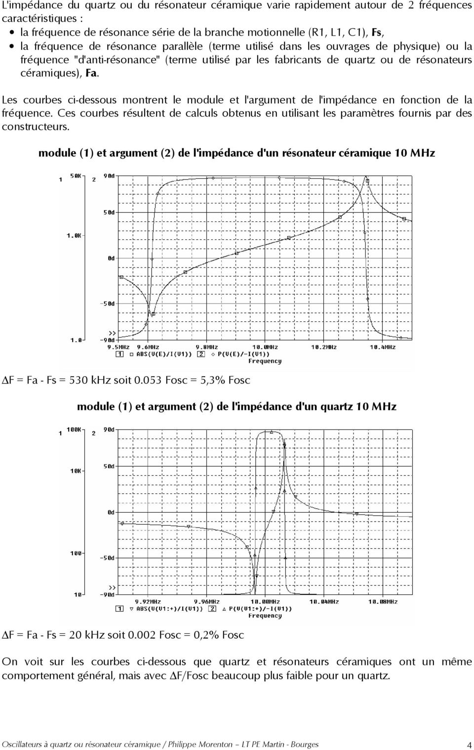 Les courbes ci-dessous montrent le module et l'argument de l'impédance en fonction de la fréquence. Ces courbes résultent de calculs obtenus en utilisant les paramètres fournis par des constructeurs.