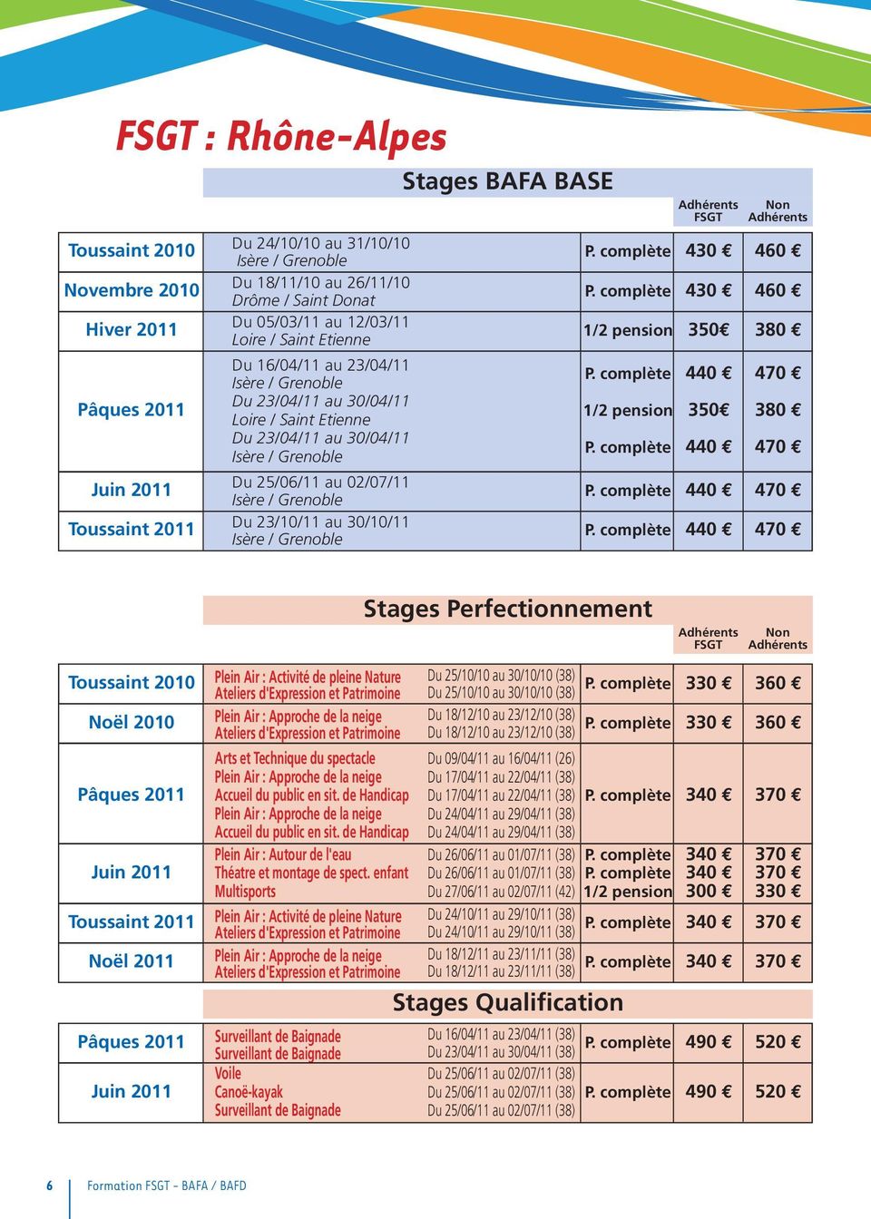 Du 23/10/11 au 30/10/11 Isère / Grenoble Stages BAFA BASE Adhérents FSGT Non Adhérents P. complète 430 460 P. complète 430 460 1/2 pension 350 380 P. complète 440 470 1/2 pension 350 380 P.
