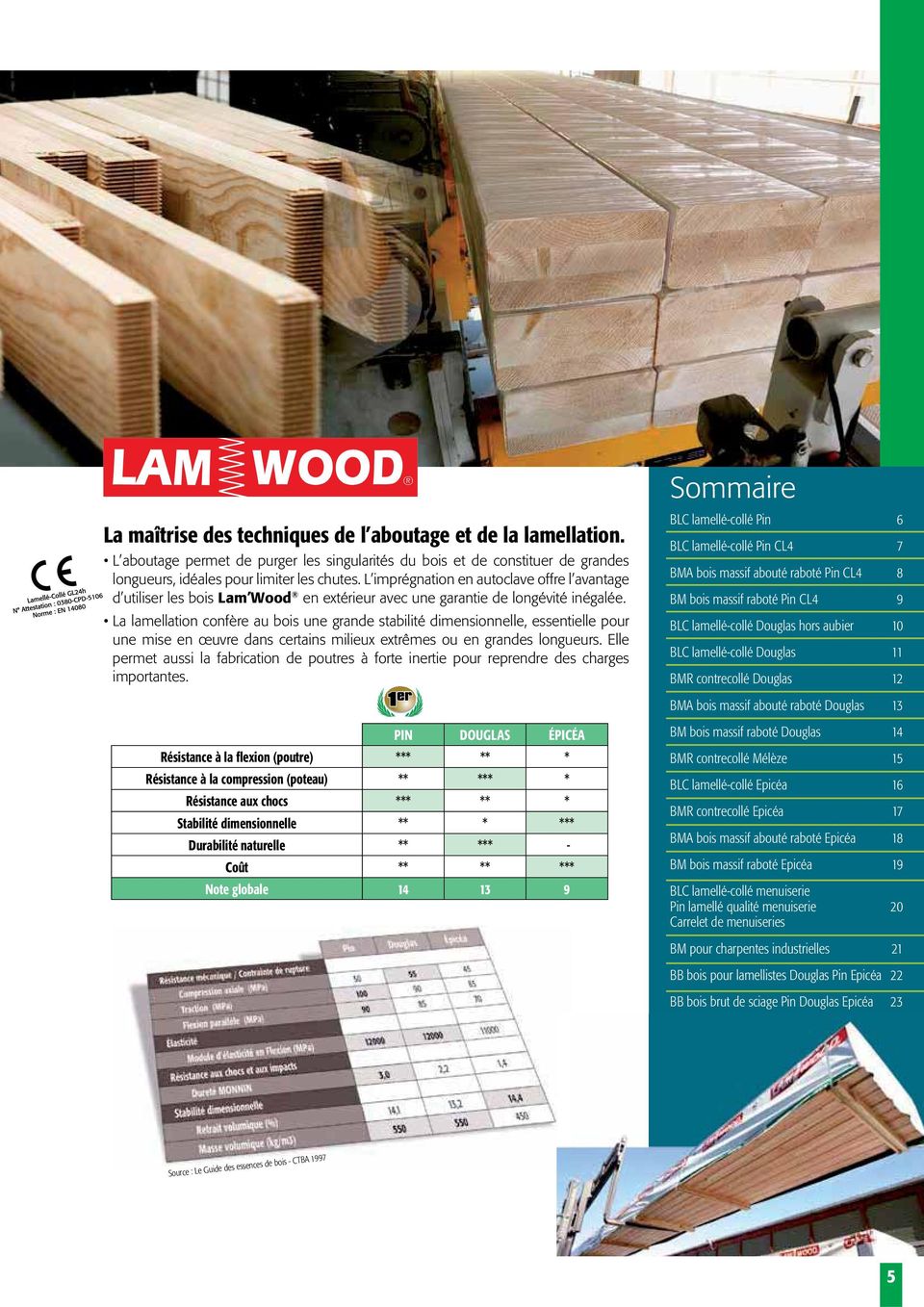 La lamellation confère au bois une grande stabilité dimensionnelle, essentielle pour une mise en œuvre dans certains milieux extrêmes ou en grandes longueurs.
