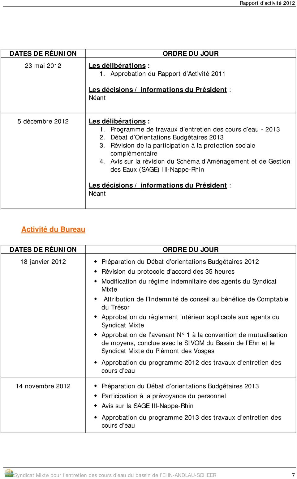 Débat d Orientations Budgétaires 2013 3. Révision de la participation à la protection sociale complémentaire 4.