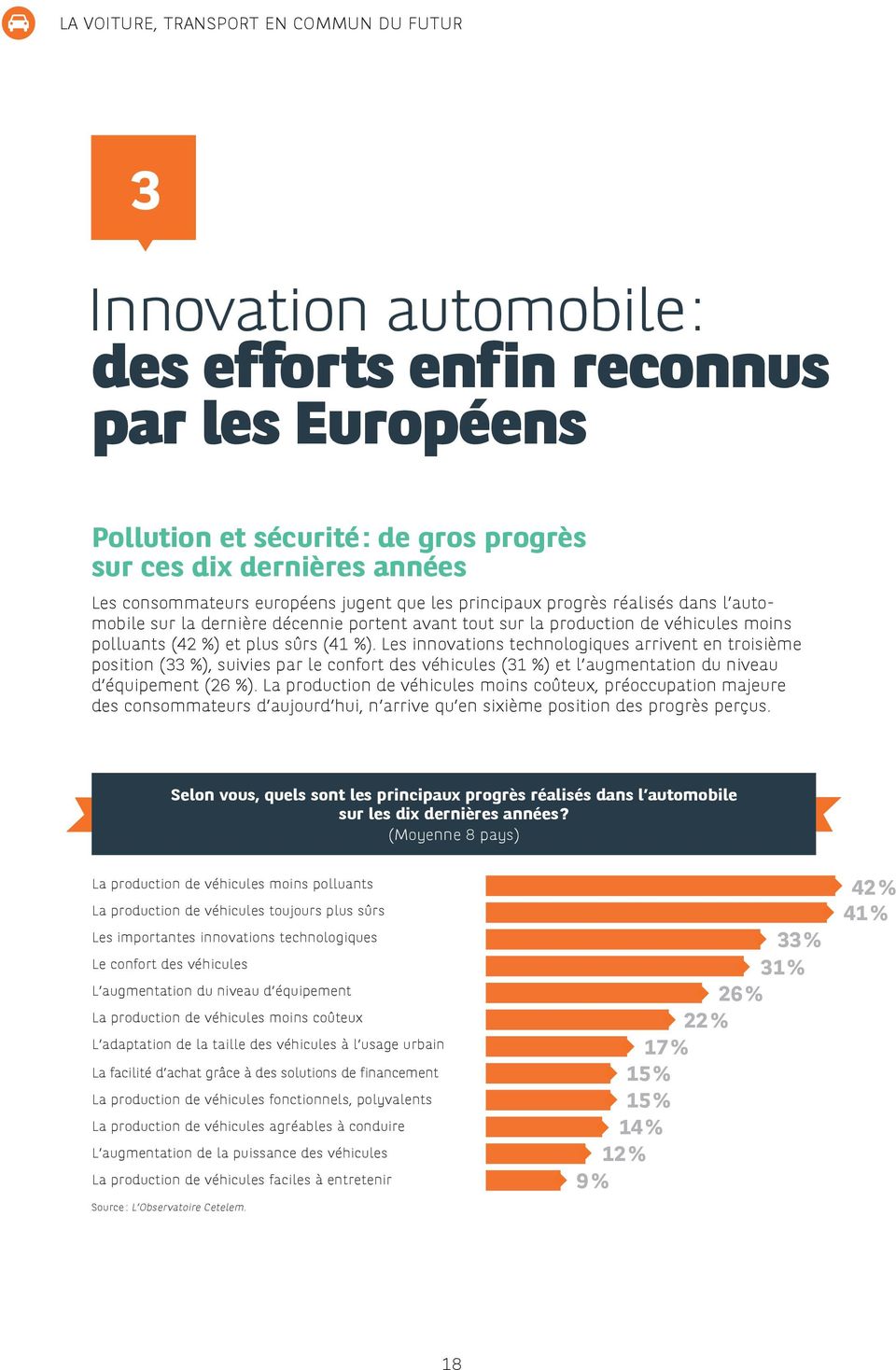 Les innovations technologiques arrivent en troisième position (33 %), suivies par le confort des véhicules (31 %) et l augmentation du niveau d équipement (26 %).