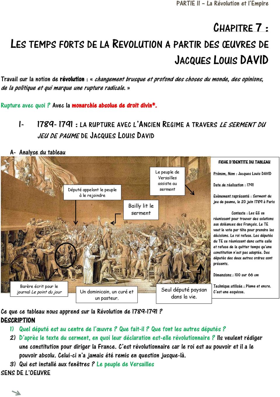 CHAPITRE 7 : LES TEMPS FORTS DE LA REVOLUTION A PARTIR DES ŒUVRES DE JACQUES LOUIS DAVID - PDF Free Download