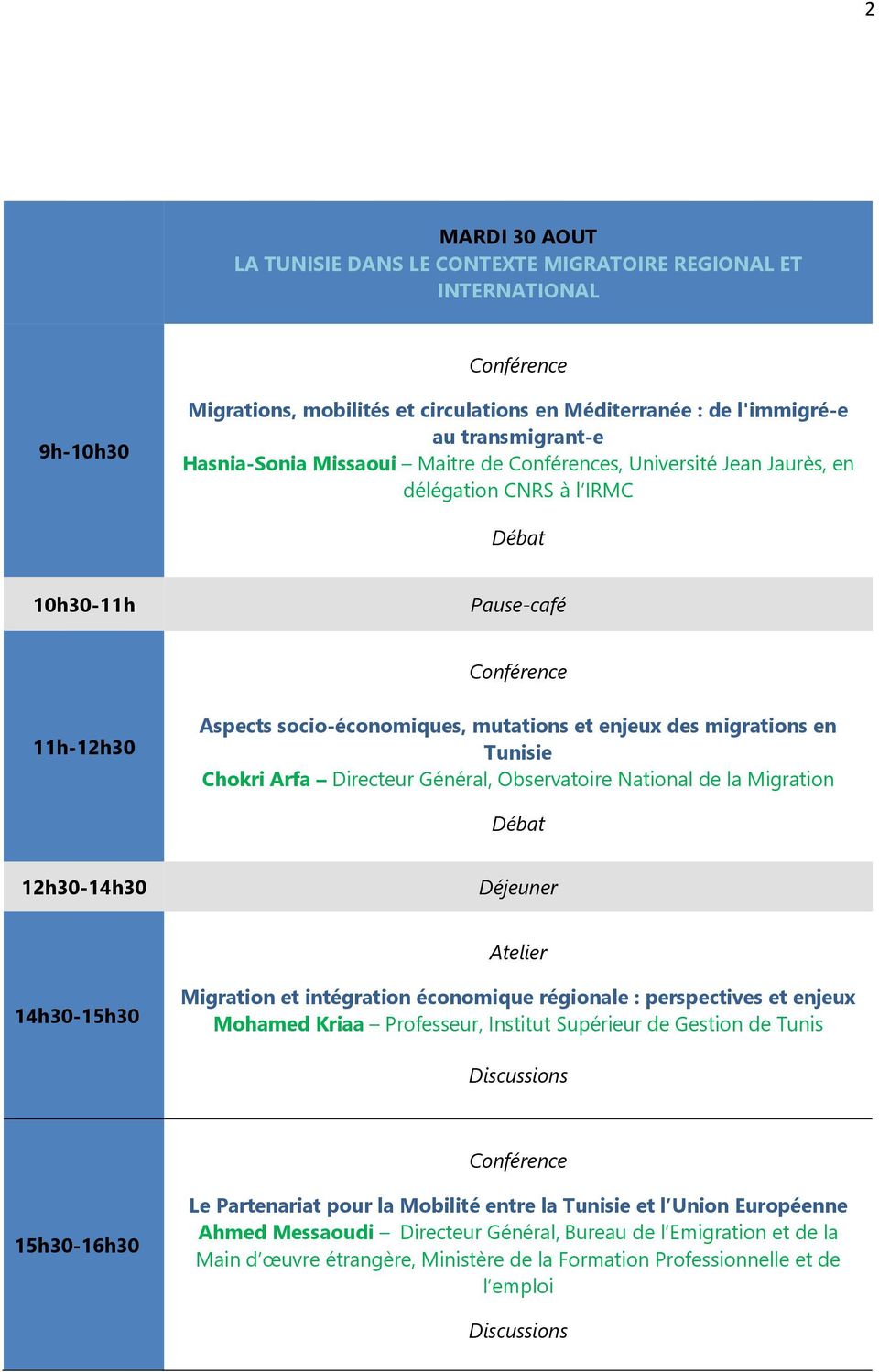 Observatoire National de la Migration 12h30-14h30 14h30-15h30 Migration et intégration économique régionale : perspectives et enjeux Mohamed Kriaa Professeur, Institut Supérieur de Gestion de Tunis