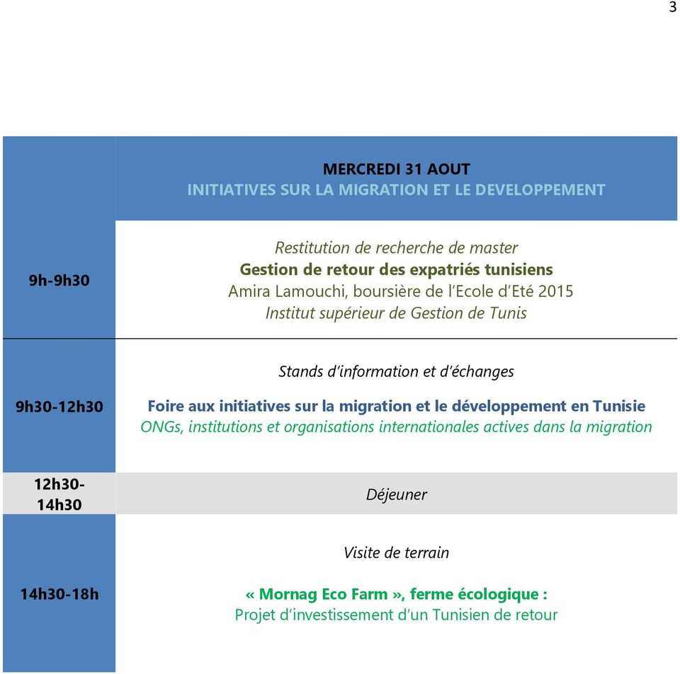 échanges 9h30-12h30 Foire aux initiatives sur la migration et le développement en Tunisie ONGs, institutions et organisations