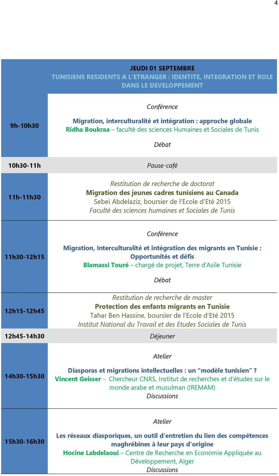 Faculté des sciences humaines et Sociales de Tunis 11h30-12h15 Migration, Interculturalité et intégration des migrants en Tunisie : Opportunités et défis Blamassi Touré chargé de projet, Terre d