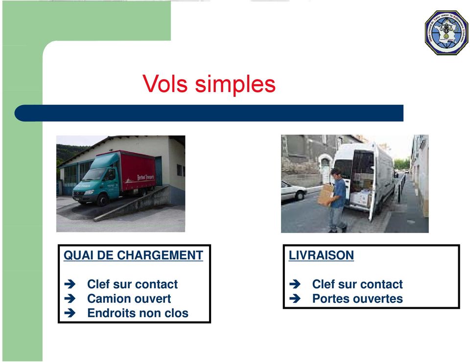 contact Camion ouvert Endroits