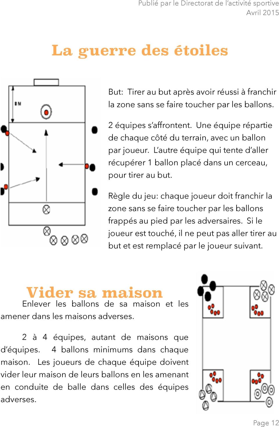 Règle du jeu: chaque joueur doit franchir la zone sans se faire toucher par les ballons frappés au pied par les adversaires.