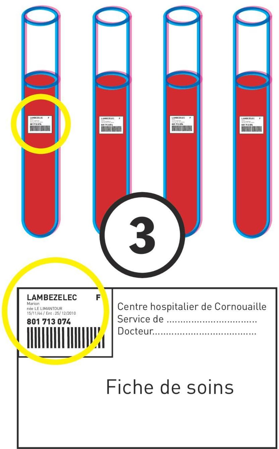 Centre hospitalier de Cornouaille Service de... Docteur.