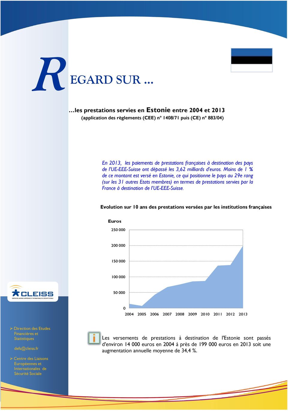 l'ue-eee-suisse ont dépassé les 3,62 milliards d'euros.