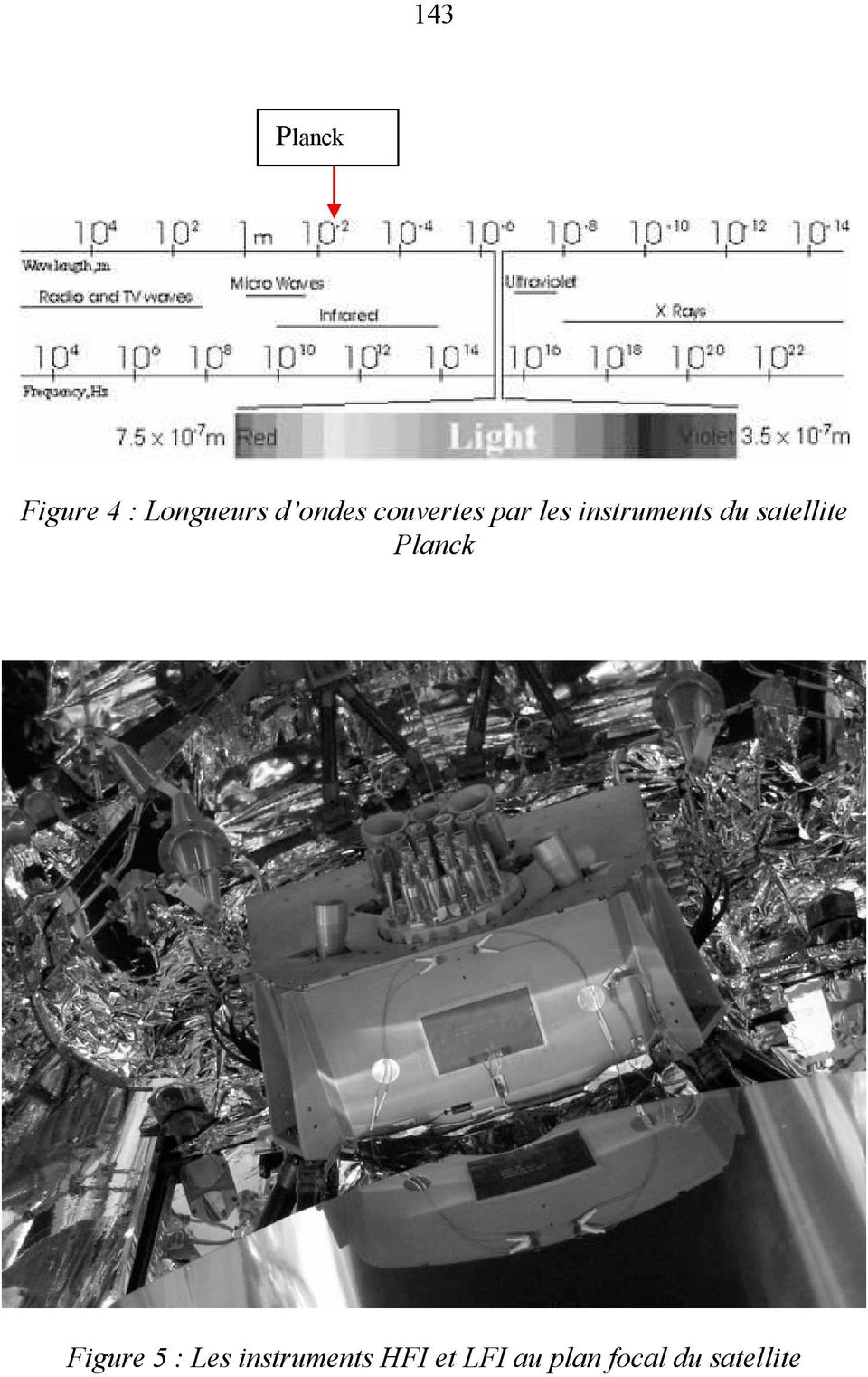 satellite Planck Figure 5 : Les