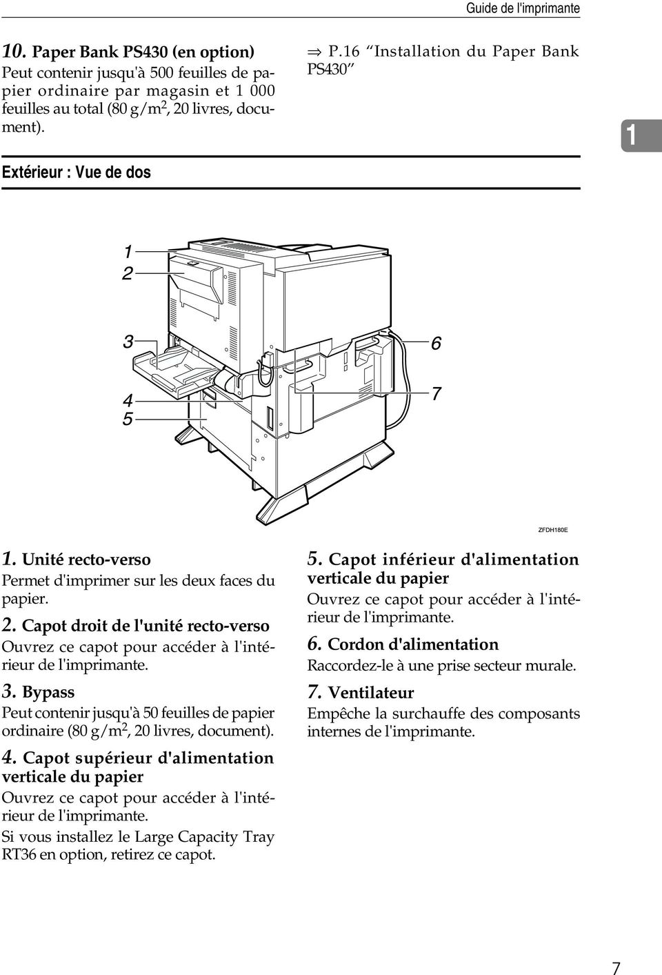 Capot droit de l'unité recto-verso Ouvrez ce capot pour accéder à l'intérieur de l'imprimante. 3. Bypass Peut contenir jusqu'à 50 feuilles de papier ordinaire (80 g/m 2, 20 livres, document). 4.