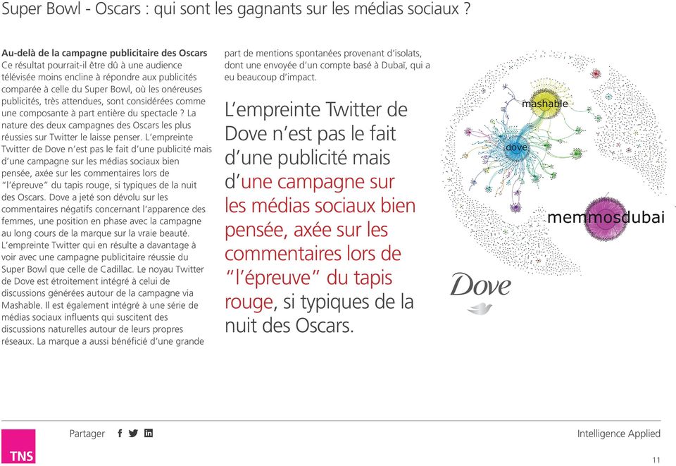 L empreinte Twitter de Dove n est pas le fait d une publicité mais d une campagne sur les médias sociaux bien pensée, axée sur les commentaires lors de l épreuve du tapis rouge, si typiques de la