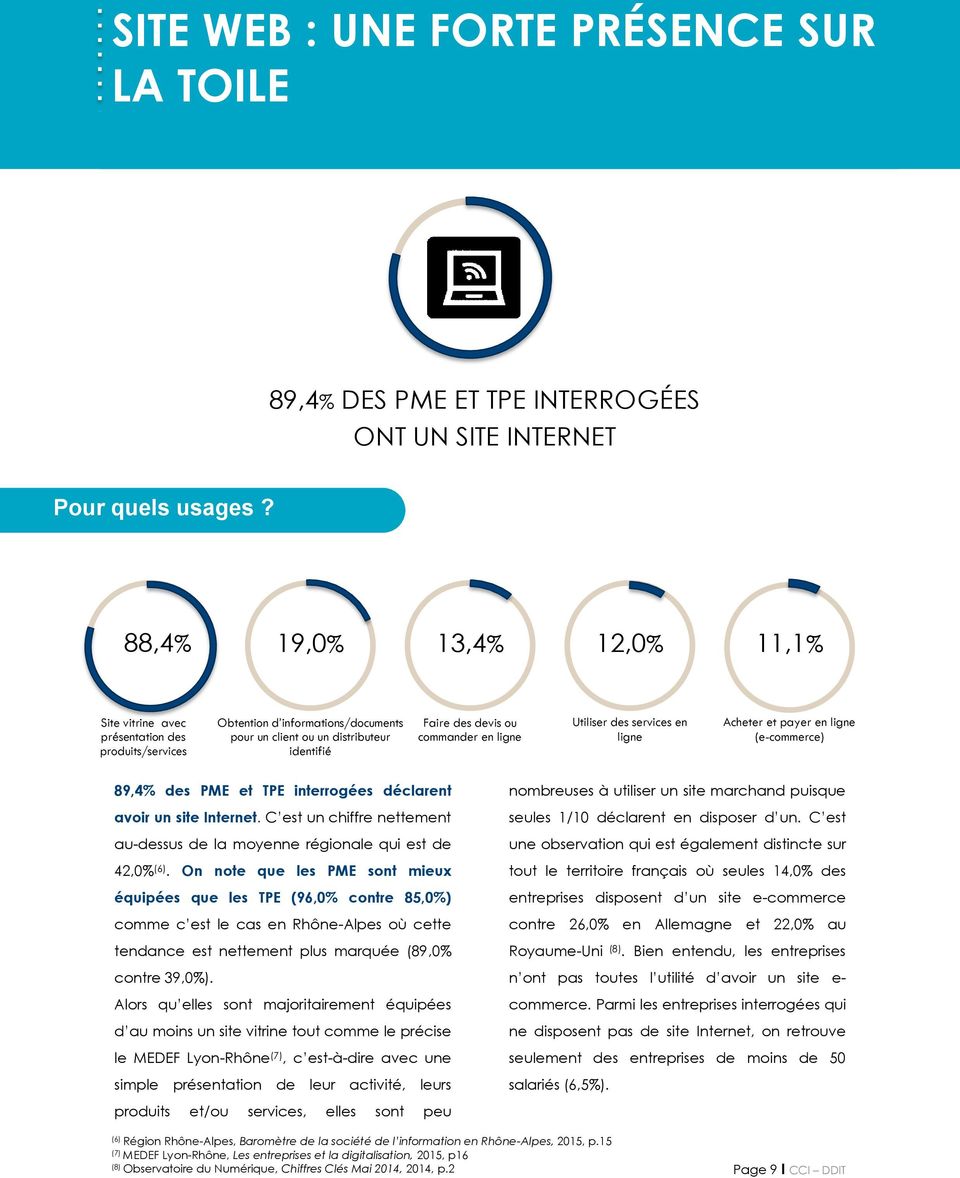 Utiliser des services en ligne Acheter et payer en ligne (e-commerce) 89,4% des PME et TPE interrogées déclarent avoir un site Internet.