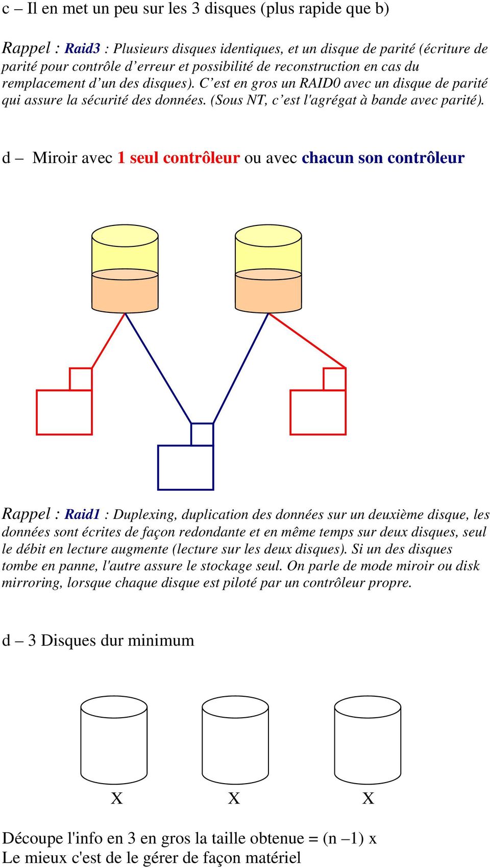 d Miroir avec 1 seul contrôleur ou avec chacun son contrôleur Rappel : Raid1 : Duplexing, duplication des données sur un deuxième disque, les données sont écrites de façon redondante et en même temps