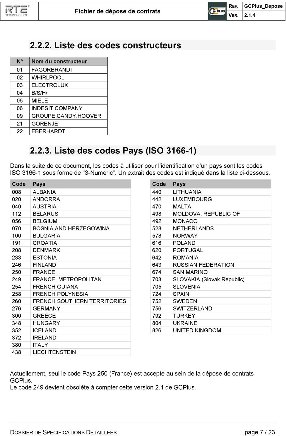 Liste des codes Pays (ISO 3166-1) Dans la suite de ce document, les codes à utiliser pour l identification d un pays sont les codes ISO 3166-1 sous forme de "3-Numeric".