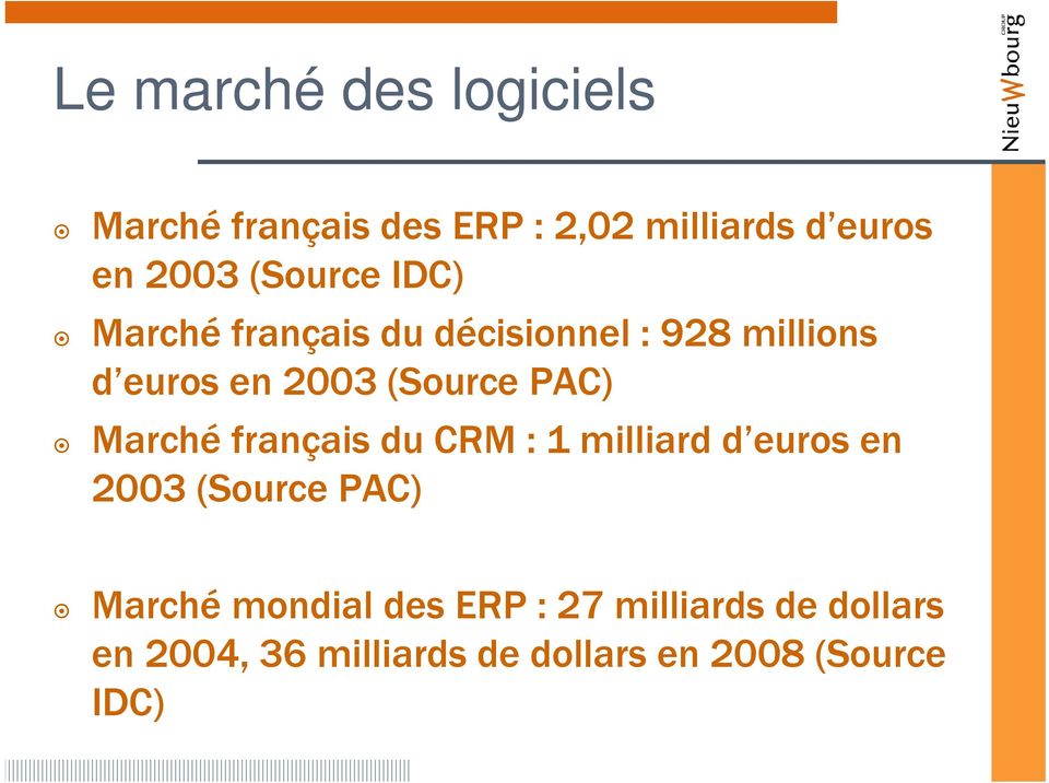 PAC) Marché français du CRM : 1 milliard d euros en 2003 (Source PAC) Marché