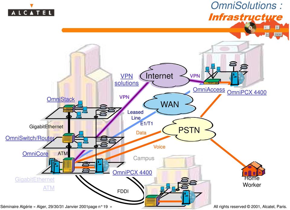 Campus Internet Voice WAN VPN PSTN OmniAccess OmniPCX 4400