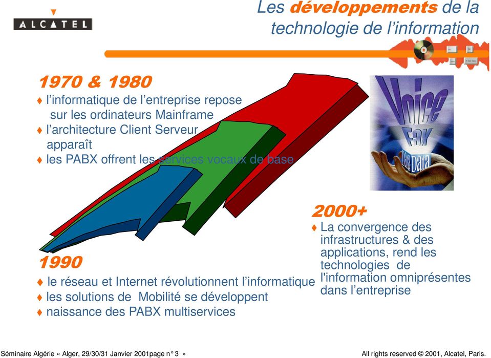informatique les solutions de Mobilité se développent naissance des PABX multiservices 2000+ La convergence des infrastructures & des