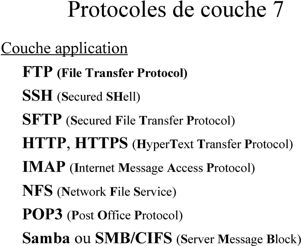 Transfer Protocol) IMAP (Internet Message Access Protocol) NFS (Network File