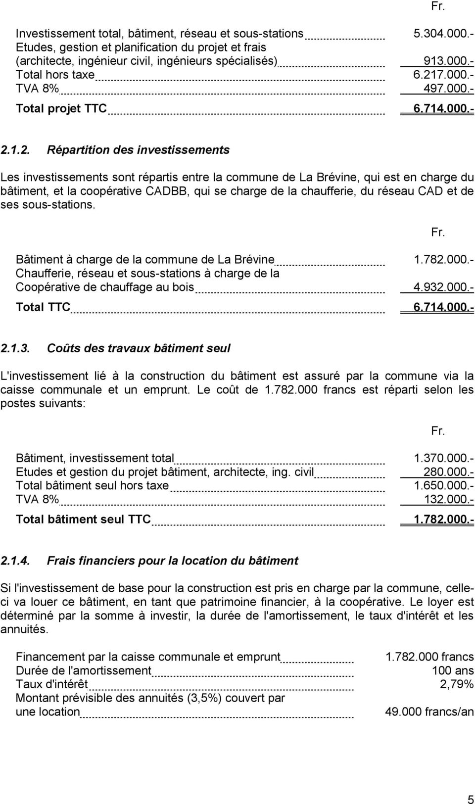 la coopérative CADBB, qui se charge de la chaufferie, du réseau CAD et de ses sous-stations. Bâtiment à charge de la commune de La Brévine 1.782.000.
