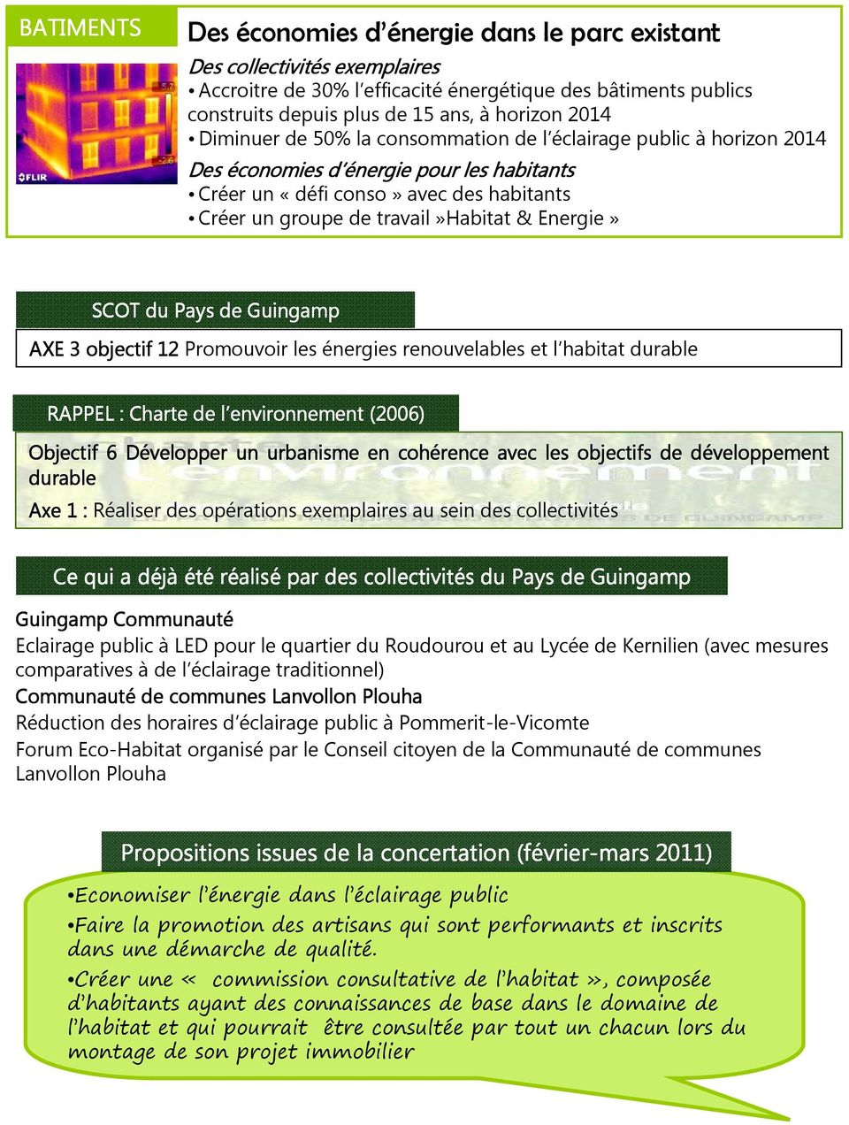 Energie» SCOT du Pays de Guingamp AXE 3 objectif 12 Promouvoir les énergies renouvelables et l habitat durable RAPPEL : Charte de l environnement l (2006) Objectif 6 Développer un urbanisme en