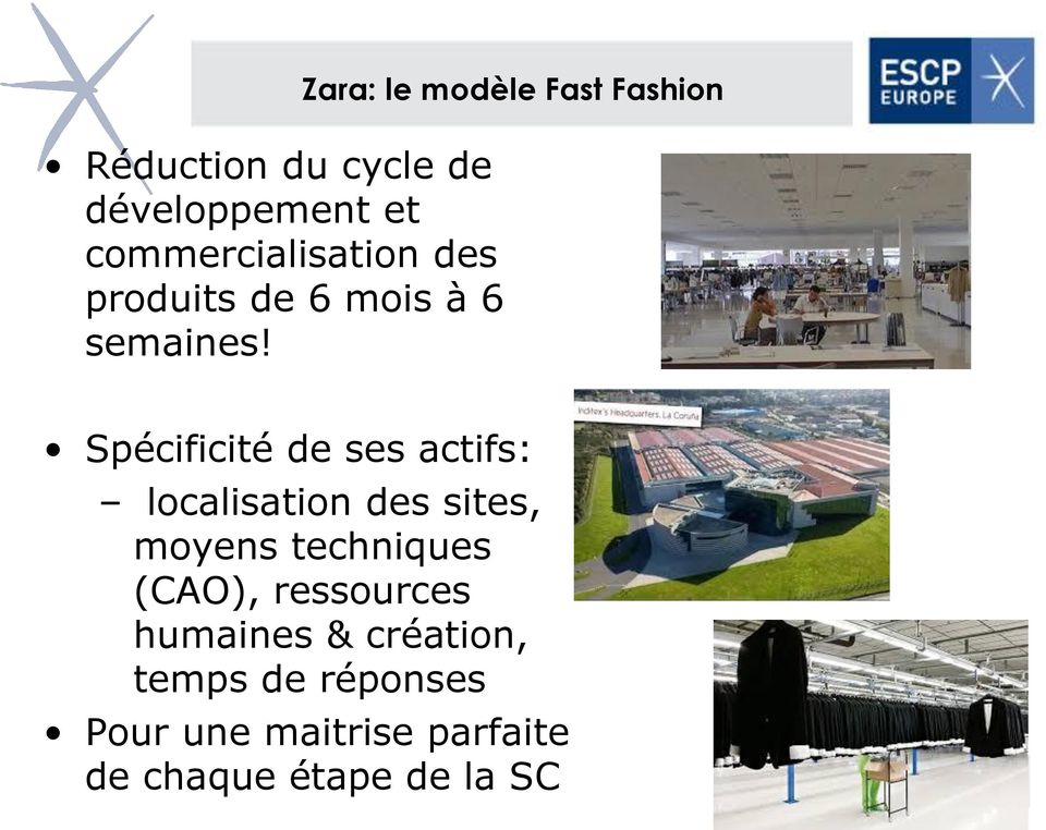 Zara: le modèle Fast Fashion Spécificité de ses actifs: localisation des