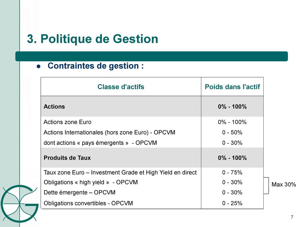 émergents» - OPCVM 0-30% Produits de Taux 0% - 100% Taux zone Euro Investment Grade et High Yield en direct